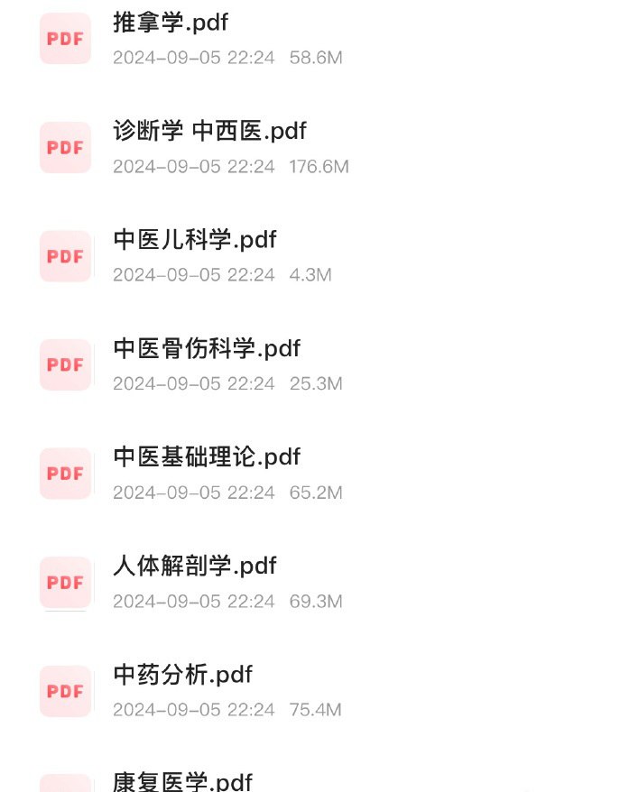 大学中医课本38本