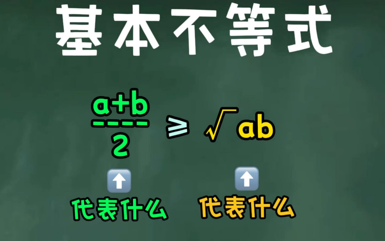 不等式拓展 高中数学插图 不等式拓展 高中数学