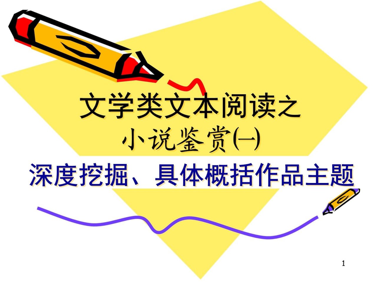 小说阅读与鉴赏（上） 高中语文阅读