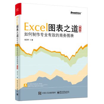 Excel图表之道——如何制作专业有效的商务图表