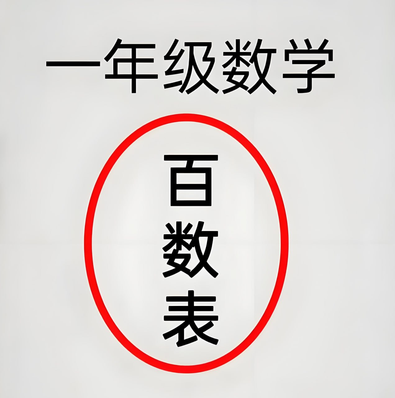 傲德《23合1多功能百数表·视频课》