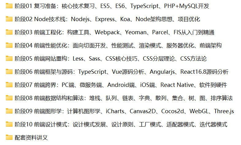 腾讯课堂京程一灯-2020年WEB全栈精英课程
