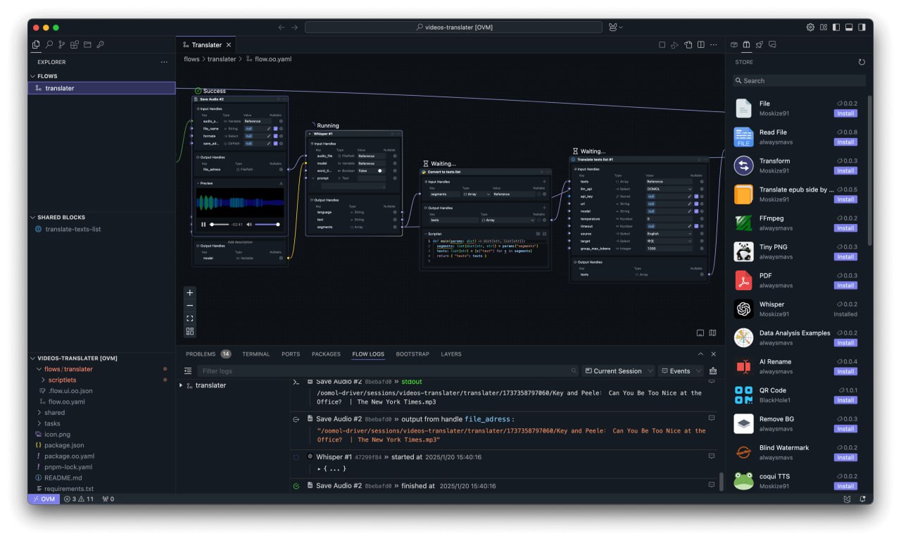 OOMOL - 代码编辑器