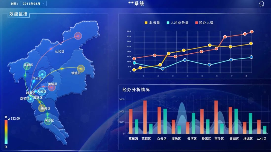中国地图PPT素材模板 多套可编辑【素材】插图 中国地图PPT素材模板 多套可编辑【素材】