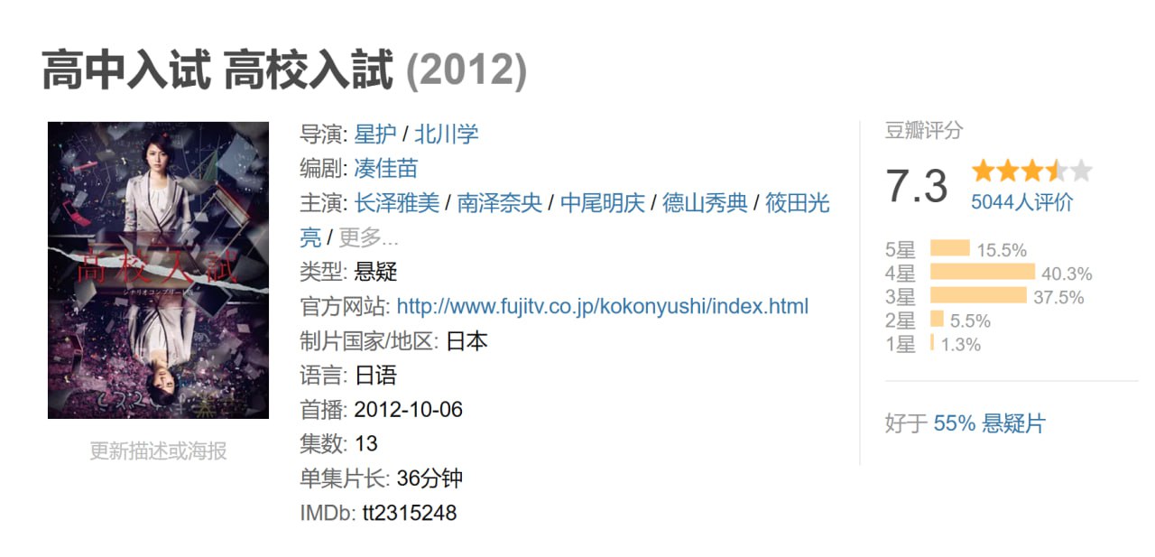 高中入试 高校入試 (2012)