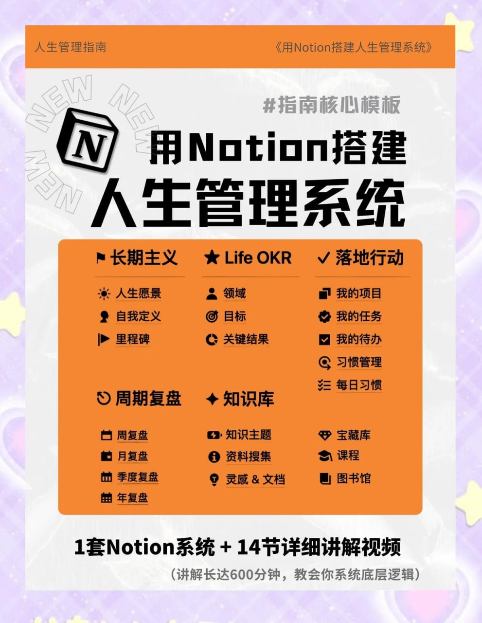 Notion入手到精通搭建人生管理系统+操作指南