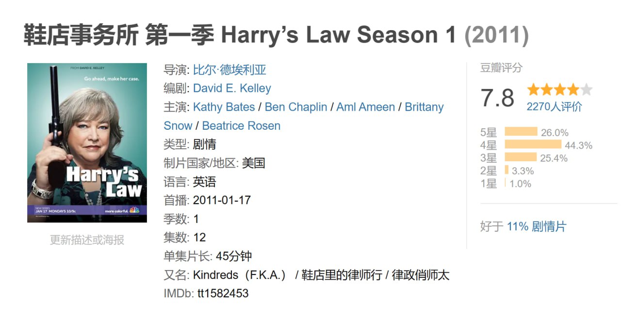 鞋店事务所 全两季 英语中字插图 鞋店事务所 全两季 英语中字