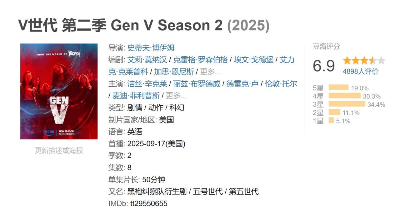 V世代 第二季 Gen V Season 2 (2025) 全8集 英语中字 已完结插图 V世代 第二季 Gen V Season 2 (2025) 全8集 英语中字 已完结