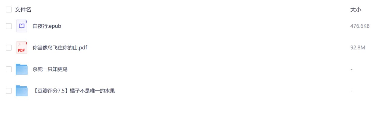 重塑我精神世界的四本书插图 重塑我精神世界的四本书